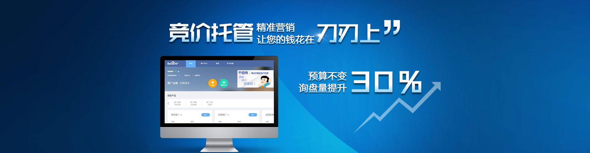 麦盖提sem竞价